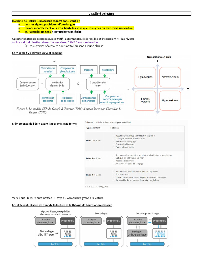 CCC1 Le | PDF | Linguistique | Cognition