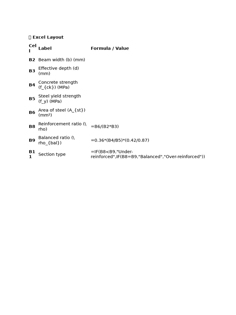 ? Excel Layout | PDF