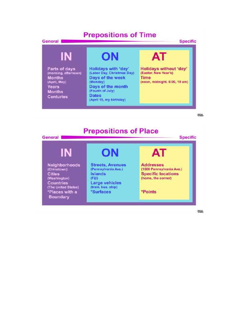 Time - Place Prepositions | PDF