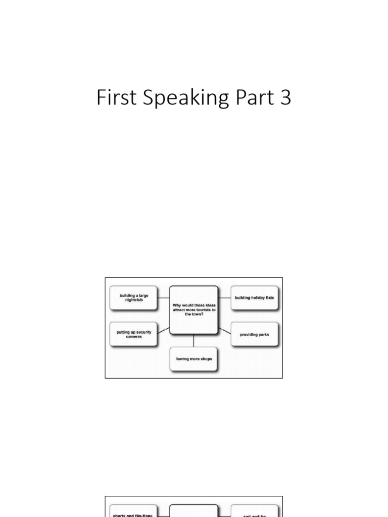 First Speaking Part 3 | PDF