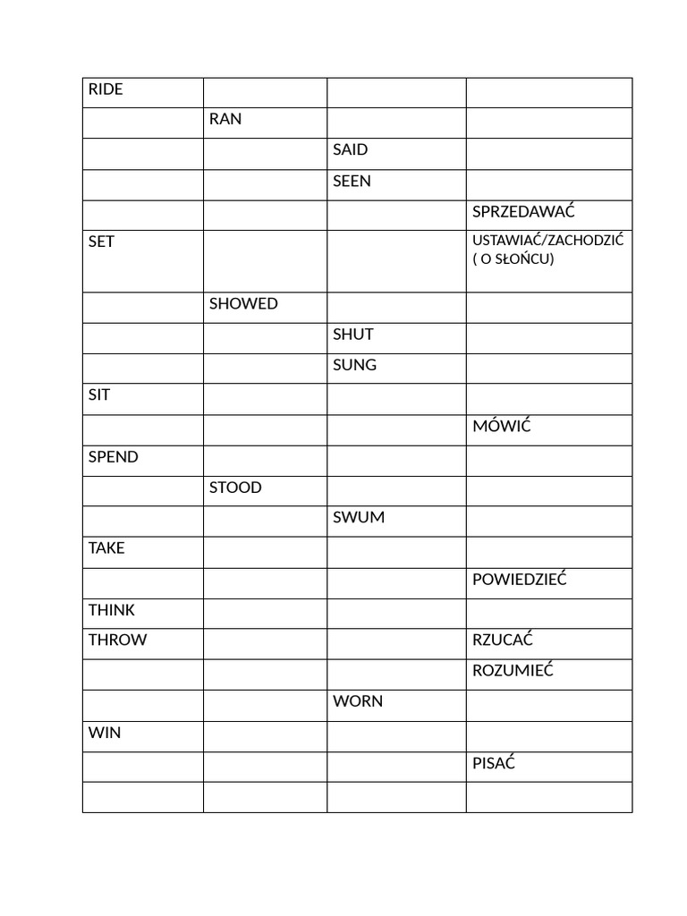 3 Form | PDF