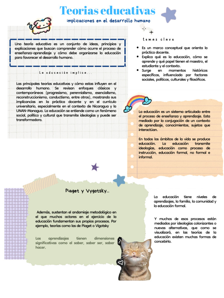 Teorias de La Educación | PDF | Cognición