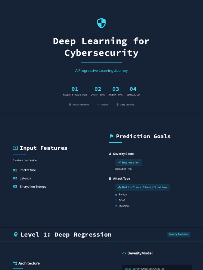 Deep Learning For Cybersecurity - A Progressive Learning Journey | PDF ...