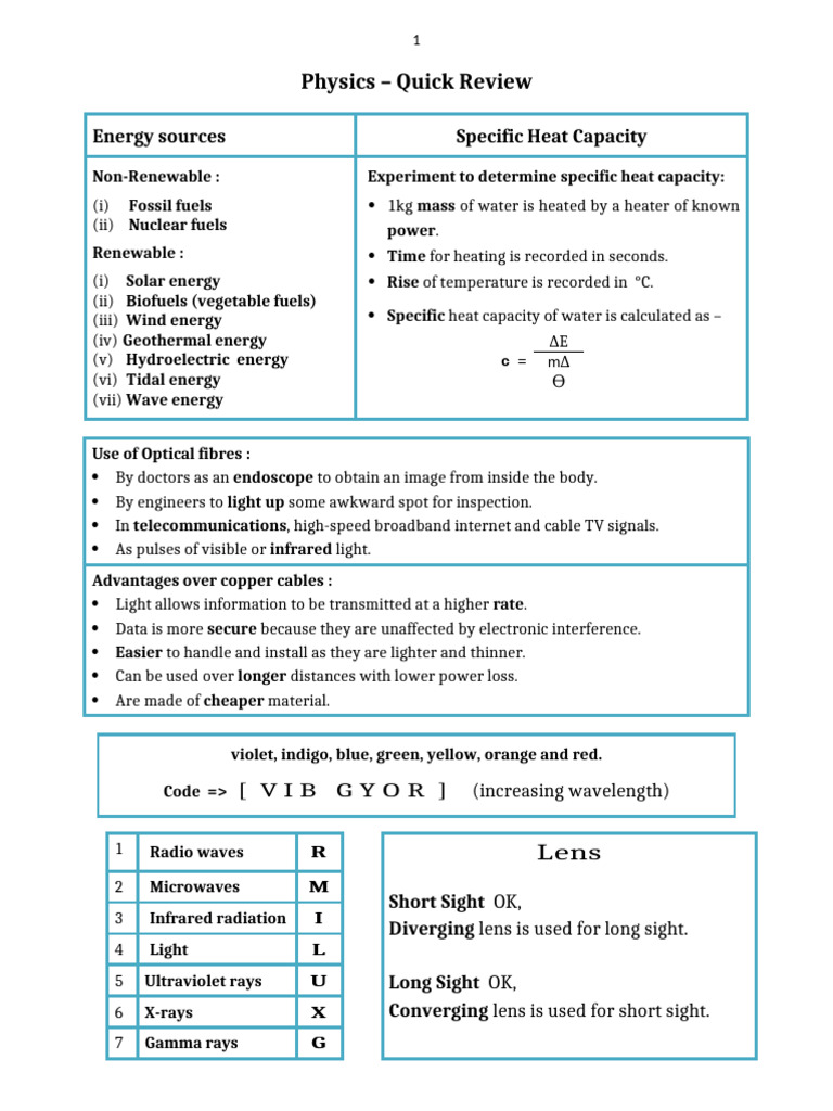 Physics Quick Review General | PDF | Pressure | Temperature