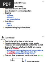 Semiconductor Devices: Atoms and Electricity Semiconductor Structure Conduction in Semiconductors Doping