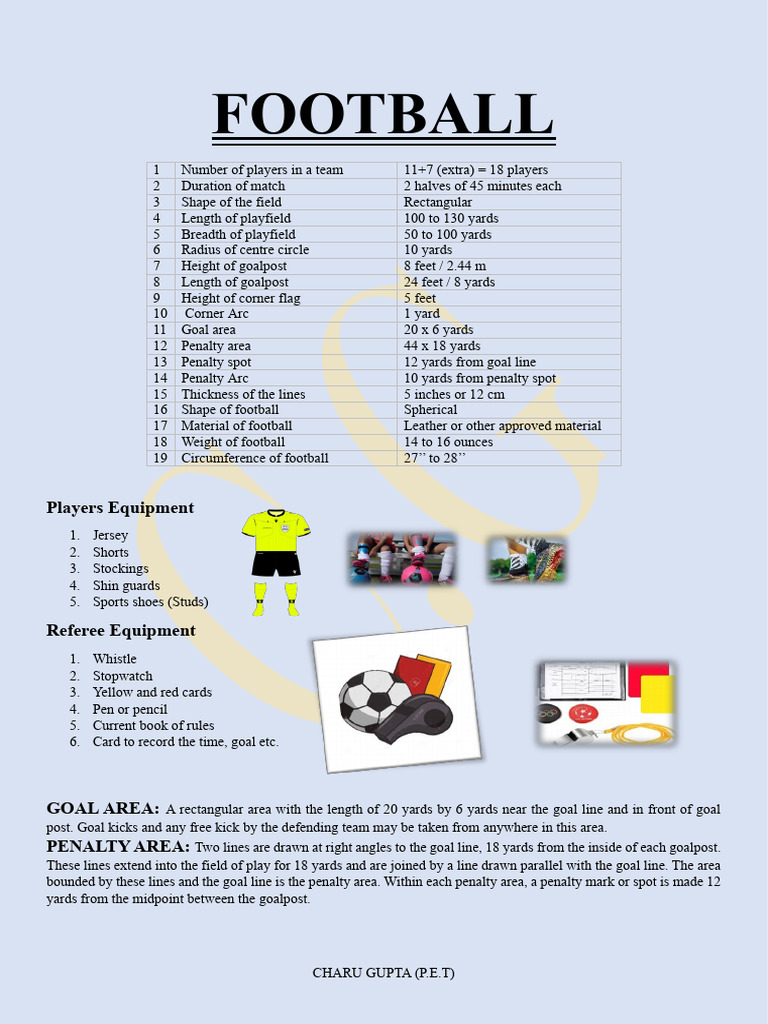 Football Notes Updated 180226 | PDF | Sports Rules And Regulations ...
