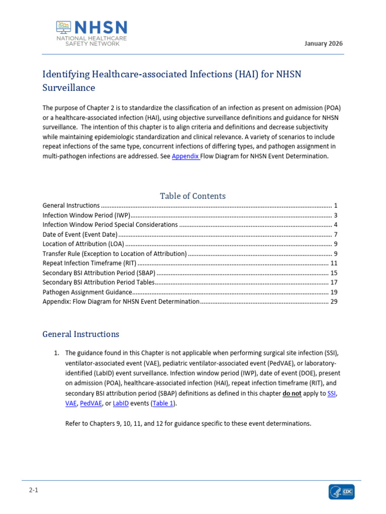 HAI Identification 2026 | PDF | Urinary Tract Infection | Infection