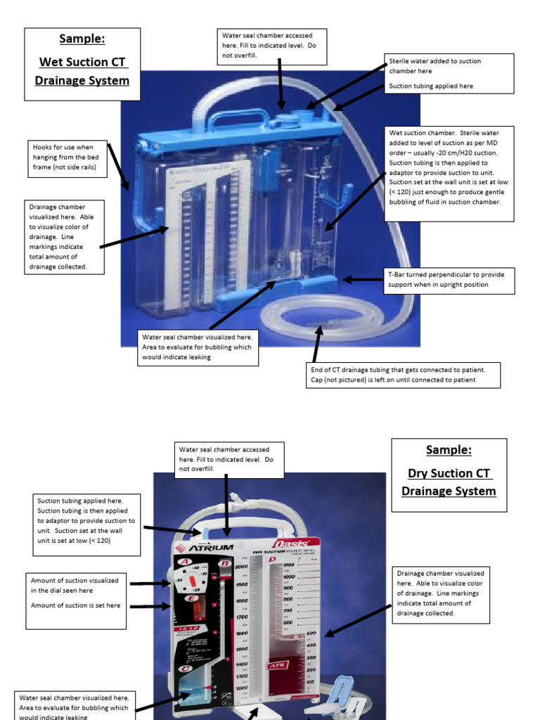 Chest Tube Drainage System Pictures | PDF