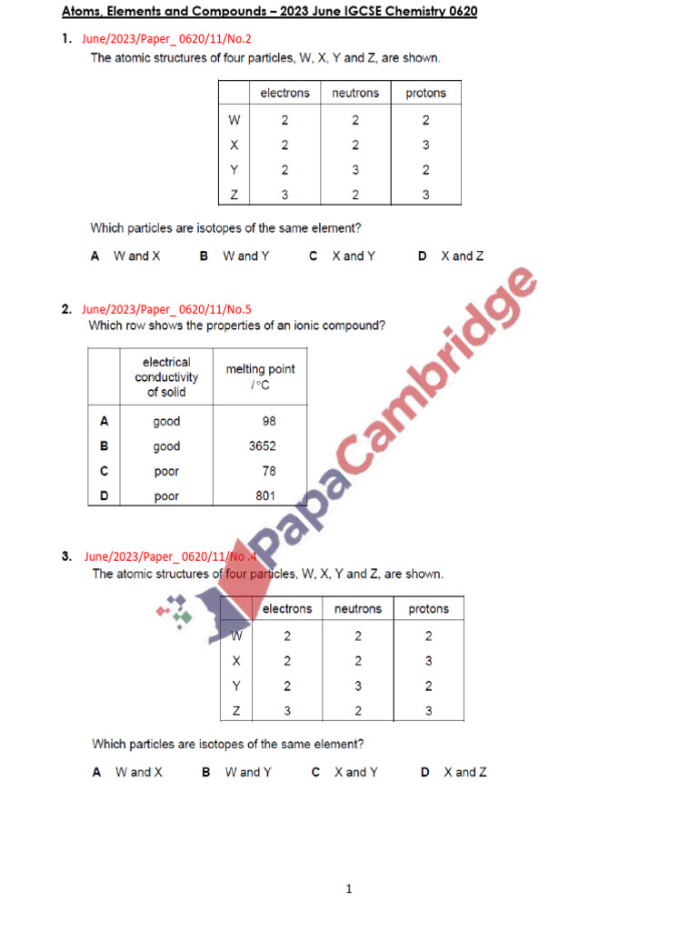 2023J Atoms Elements and Compd IGCSE Chem 0620 | PDF | Chess Theory | Chess