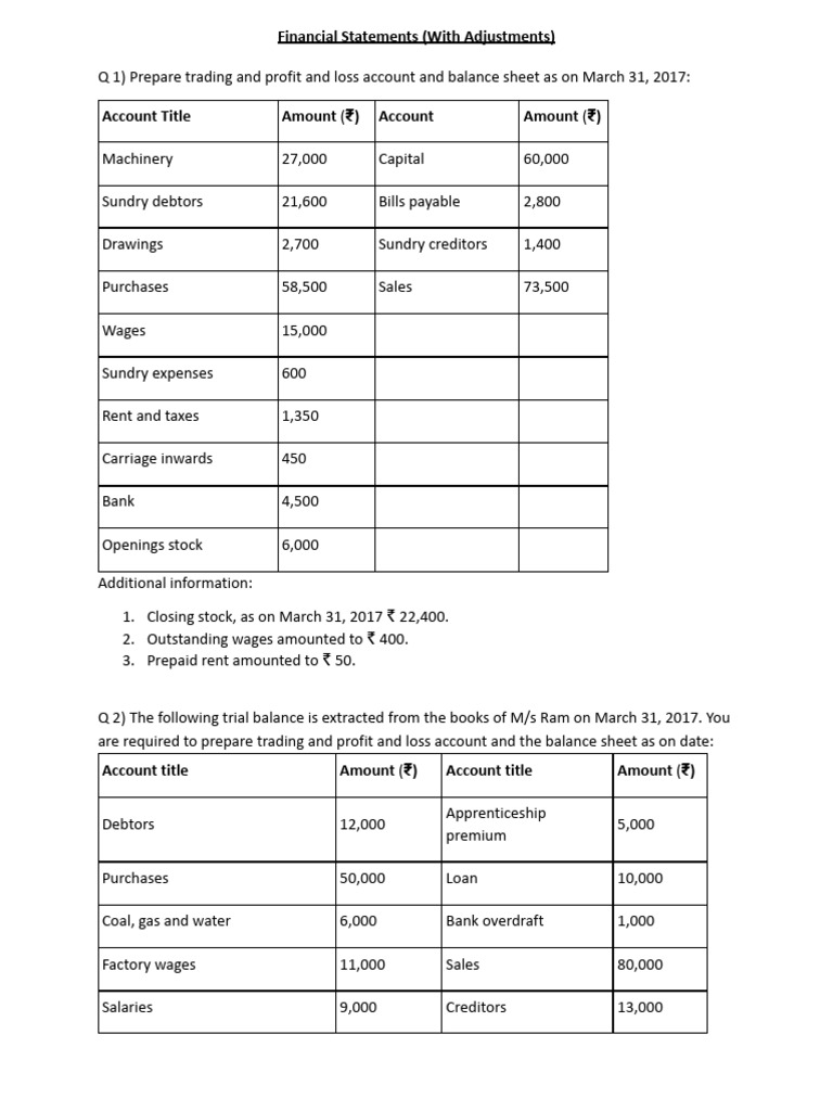 Financial Statements (With Adjustments) | PDF | Bad Debt | Debits And ...