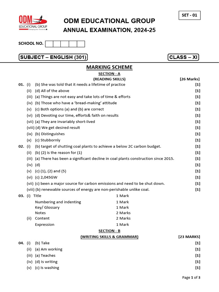 Xi Annual Exam English Set 1 Marking Scheme | PDF | Tutankhamun