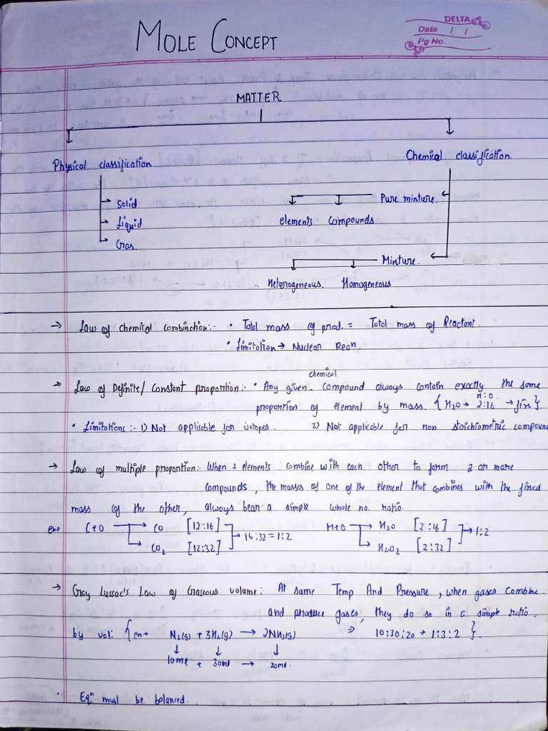 PC Short Notes | PDF