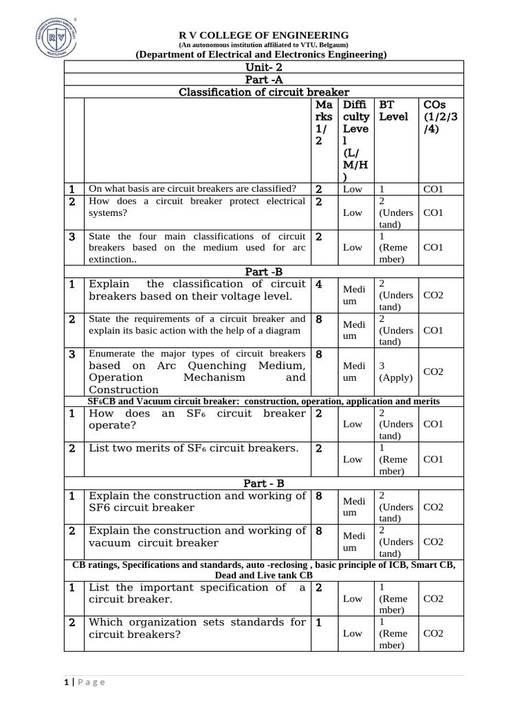 UNIT - 2 | PDF | Power Engineering | Electric Power