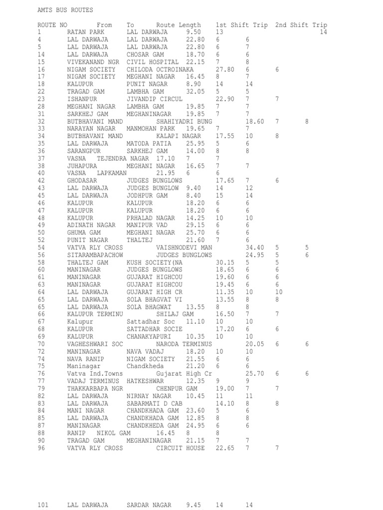 amts-bus-routes