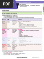 Isolation Room Preparation Checklist | PDF | Infection Control ...