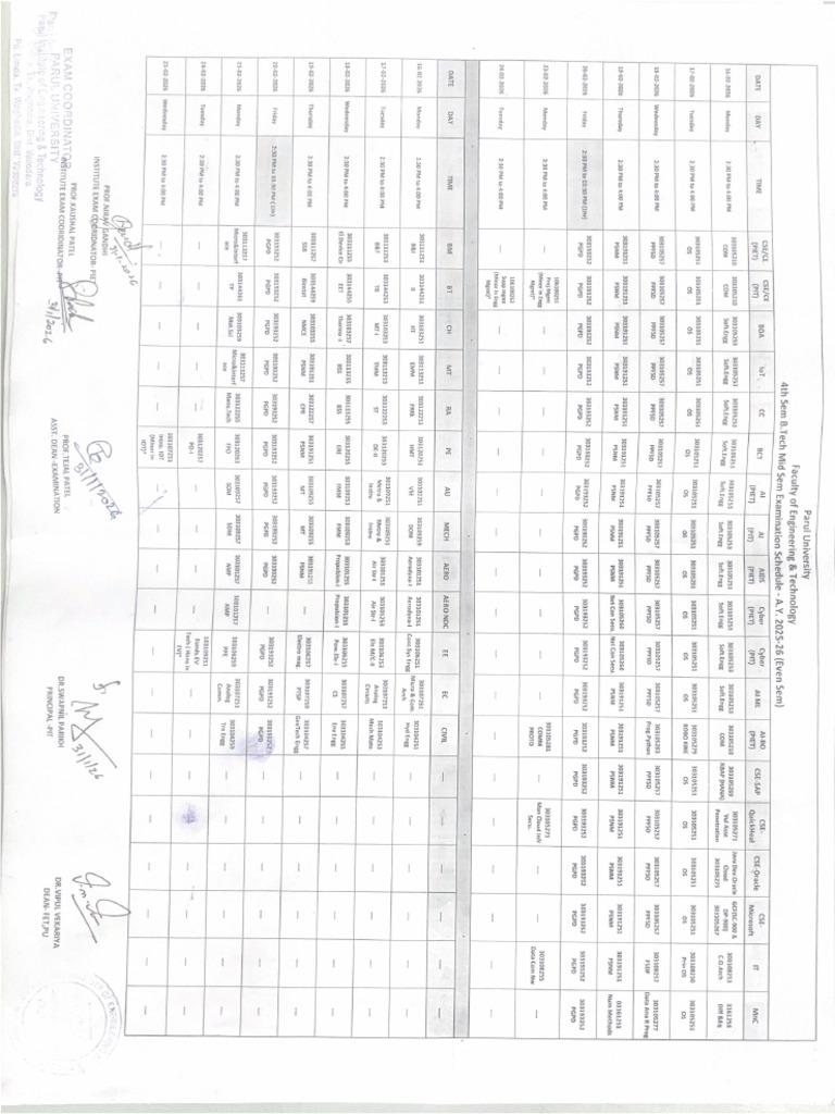 Sem 04 Mid Sem Time Table Summer 2025-26 | PDF