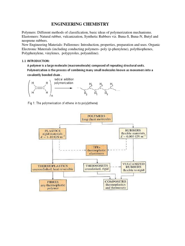 Engineering Chemistry: Polymers & Elastomers | PDF | Thermoplastic ...