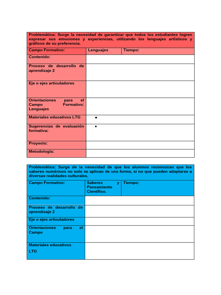 Plan Analitico 2025 - 26 | PDF | Evaluación | Aprendizaje