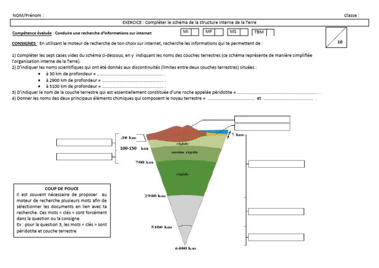 Exercice Recherche Internet Structure Interne de La Terre | PDF