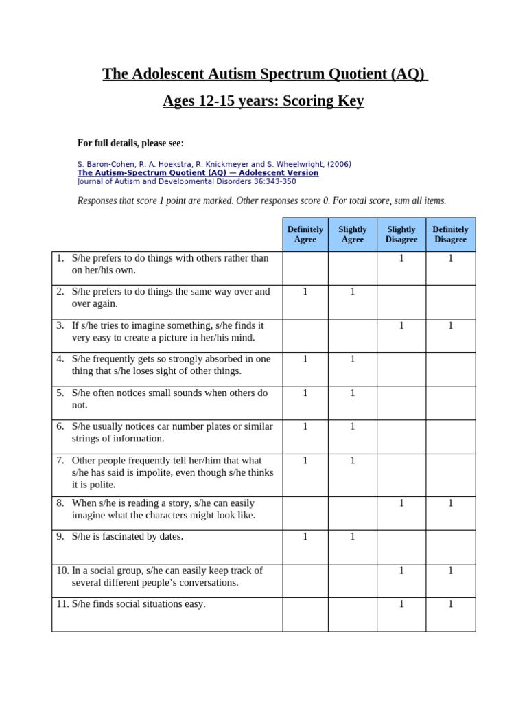 AQ Adolescent Scoring Key | PDF