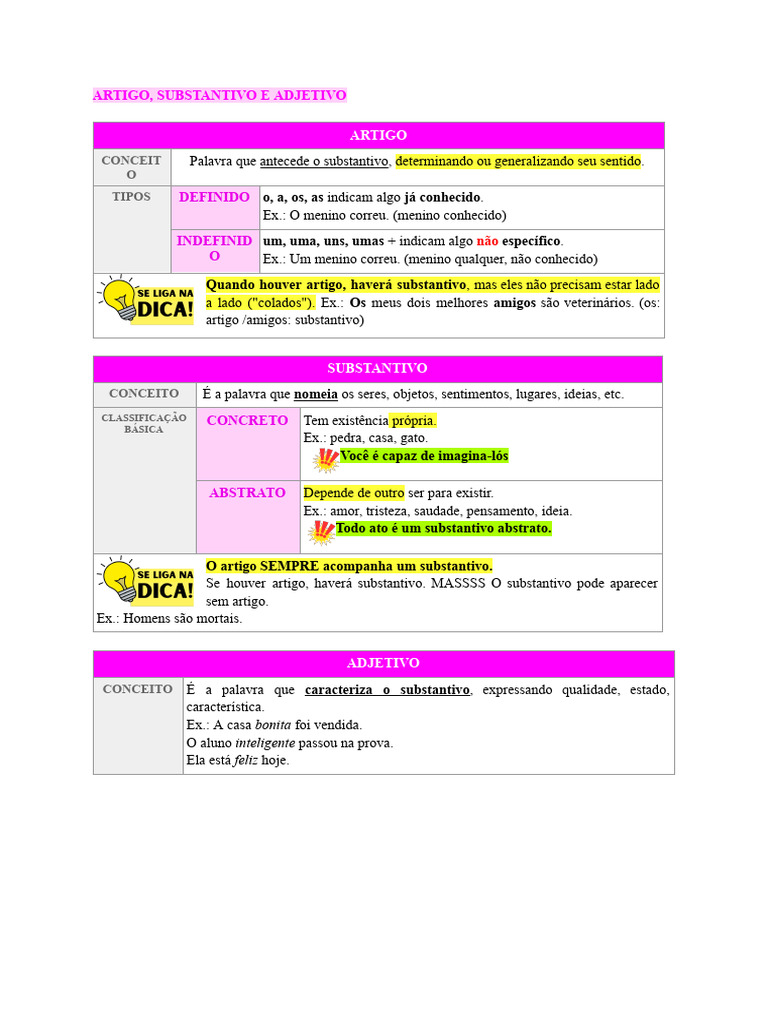 Artigo, Substantivo e Adjetivo - Resumo | PDF