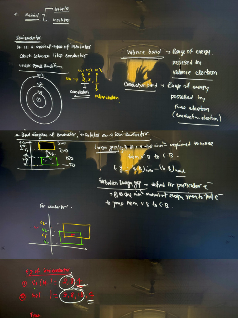 SemiConductor - Lec 1 | PDF