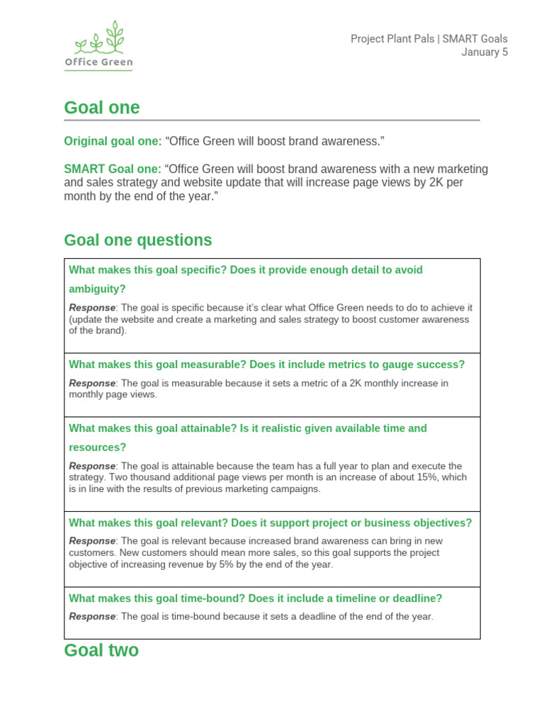 Ttk8CC USt2ZPAgv1MrdDA Activity-Exemplar - SMART-goals | PDF | Goal ...