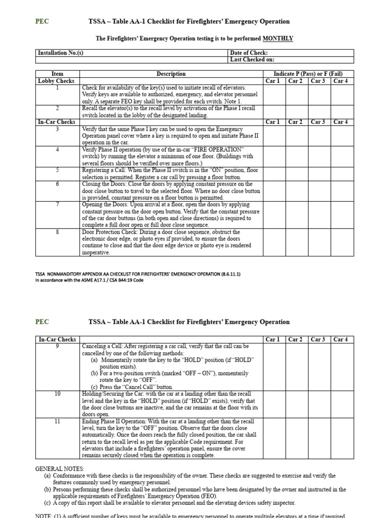3 - PEC TSSA FEO Non Manditory Table AA-1 Test Sheets | PDF | Elevator