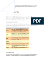 Advérbio É A Palavra Que Modifica o Verbo