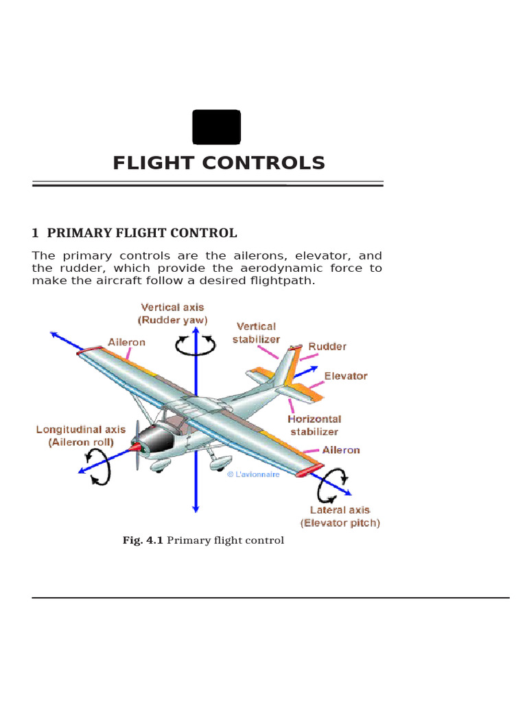 4 Flight Controls | PDF