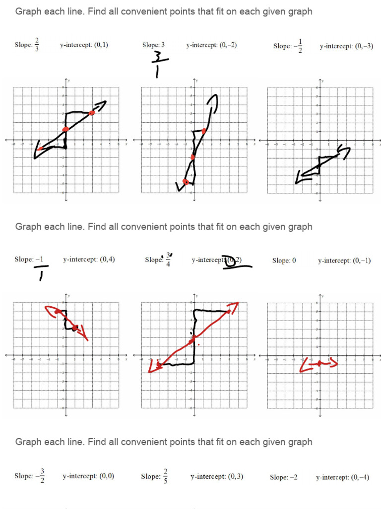 Graphing Linear Functions Using Slope and Intercept | PDF