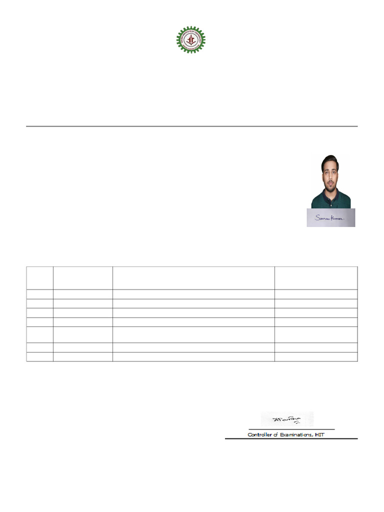 Admit Card 140220261403admitcard | PDF