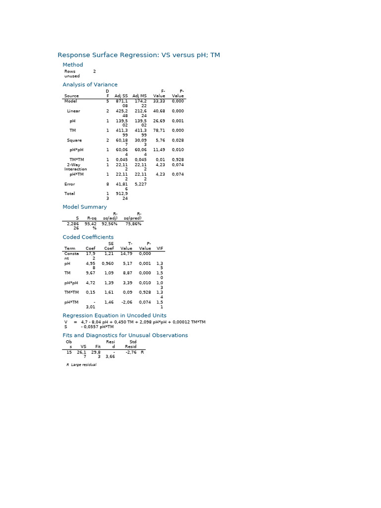Response Surface Regression | PDF | Regression Analysis | Errors And ...