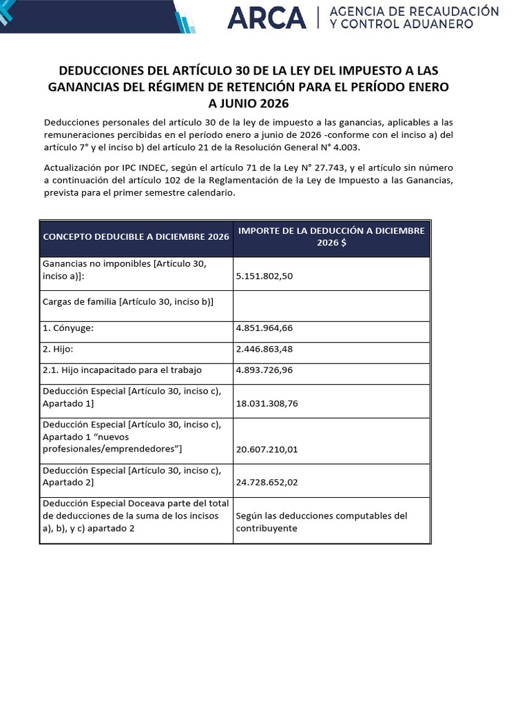 Deducciones Personales Art 30 Ene A Jun 2026 | PDF