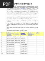 Beginner Steroid Cycles I