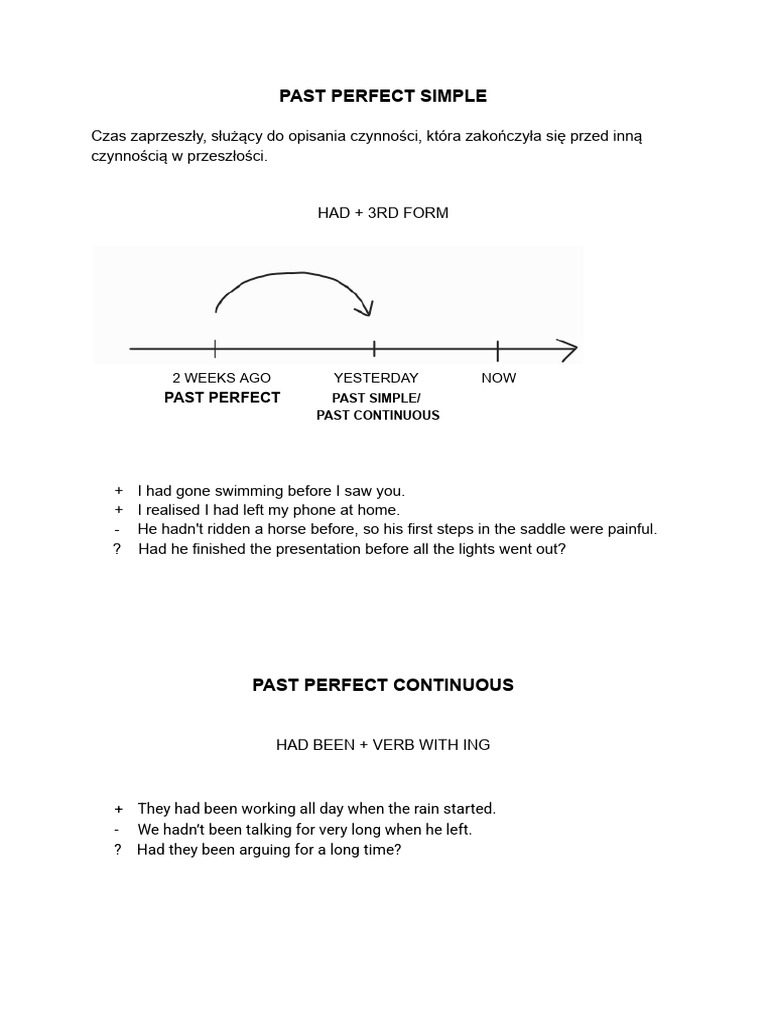 Past Perfect | PDF