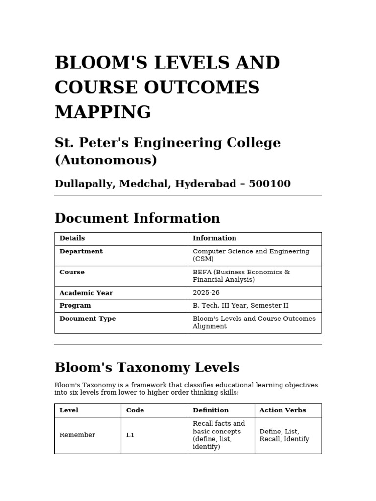 BL and CO Mapping Document | PDF | Cognition | Cognitive Science