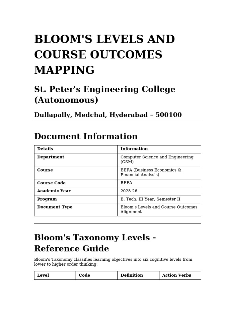 BL Levels CO Mapping BEFA | PDF | Demand | Economics