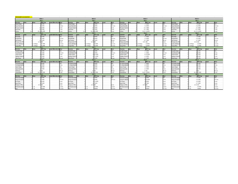Ascending RPE Template - Weeks 5-8 | PDF