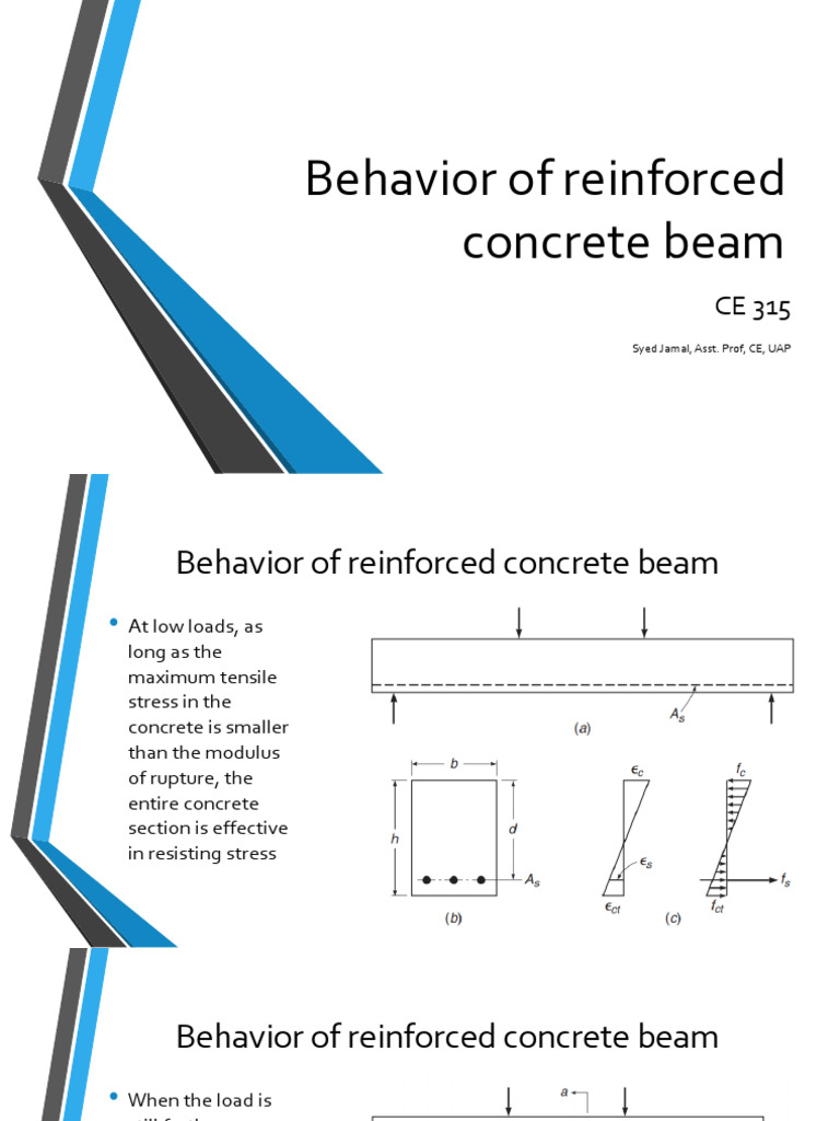 Behavior of Reinforced Concrete Beam | PDF | Beam (Structure ...