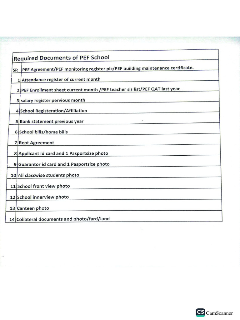 9244 | PDF