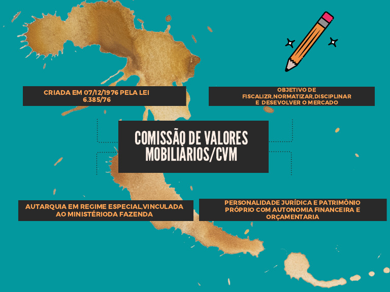 Mapa Comiss o de Valores | PDF