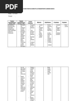 Download Materi Ibu Menyusui by Rani Dwi Aini SN99998152 doc pdf