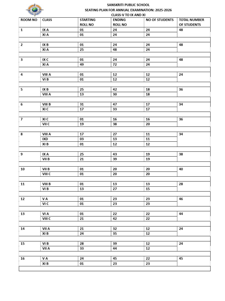 Seating Plan For Annual Examination 2025-2026-1 | PDF