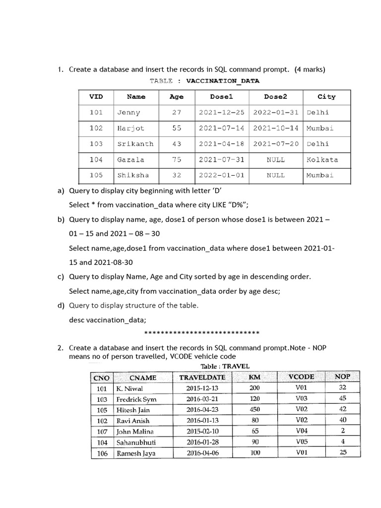 Answer Key of SQL Practical | PDF | Sql | Data