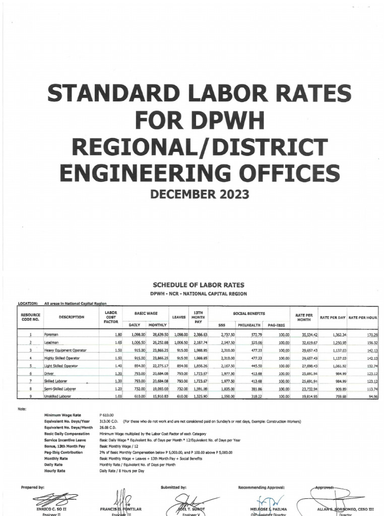 DPWH Labor Rates | PDF