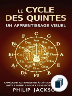 Outils visuels pour les musiciens