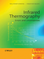 Infrared Thermography: Errors and Uncertainties