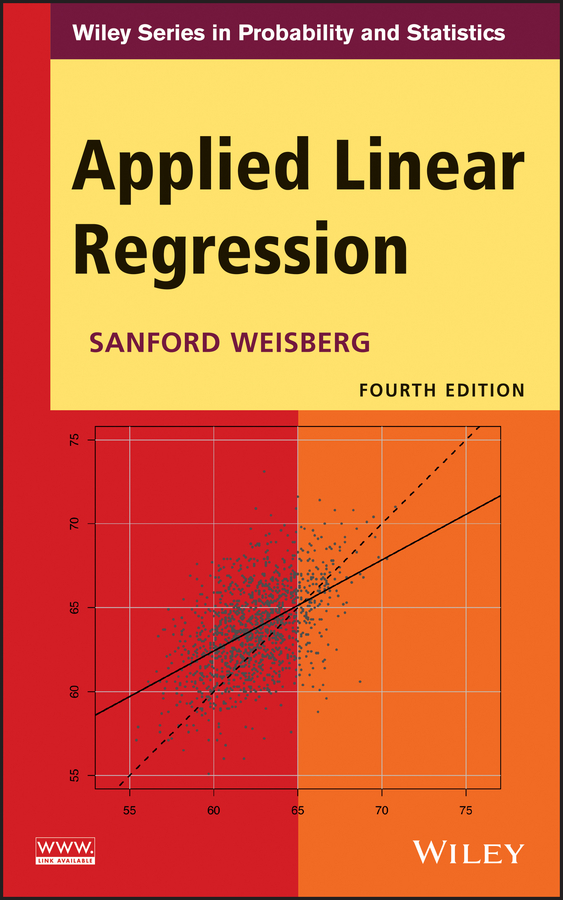what is linear regression used for in business