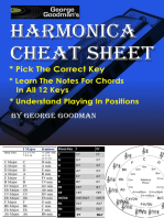 George Goodman's Harmonica Cheat Sheet